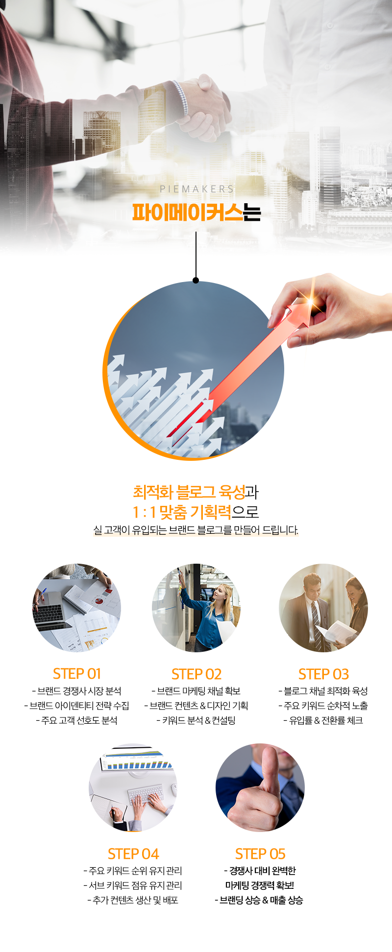 블로그 운영대행을 통해 최적화 노출과 매출 상승 - 크몽