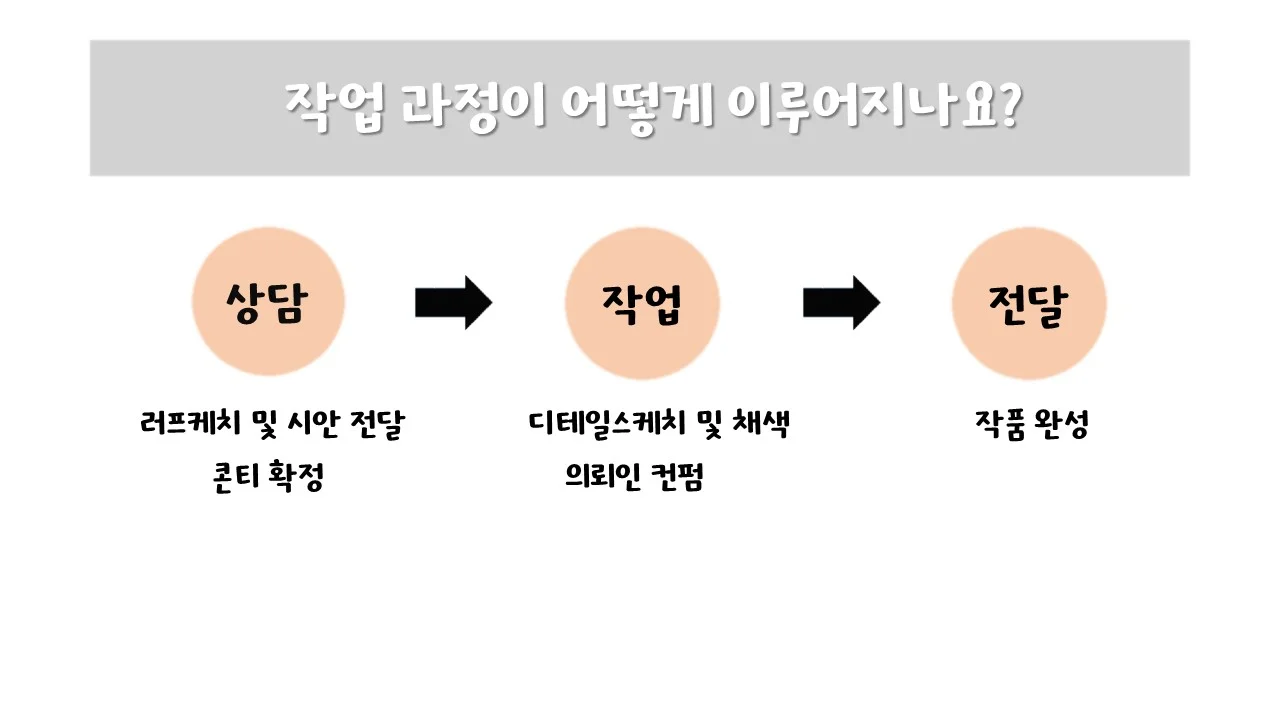 상세이미지-1