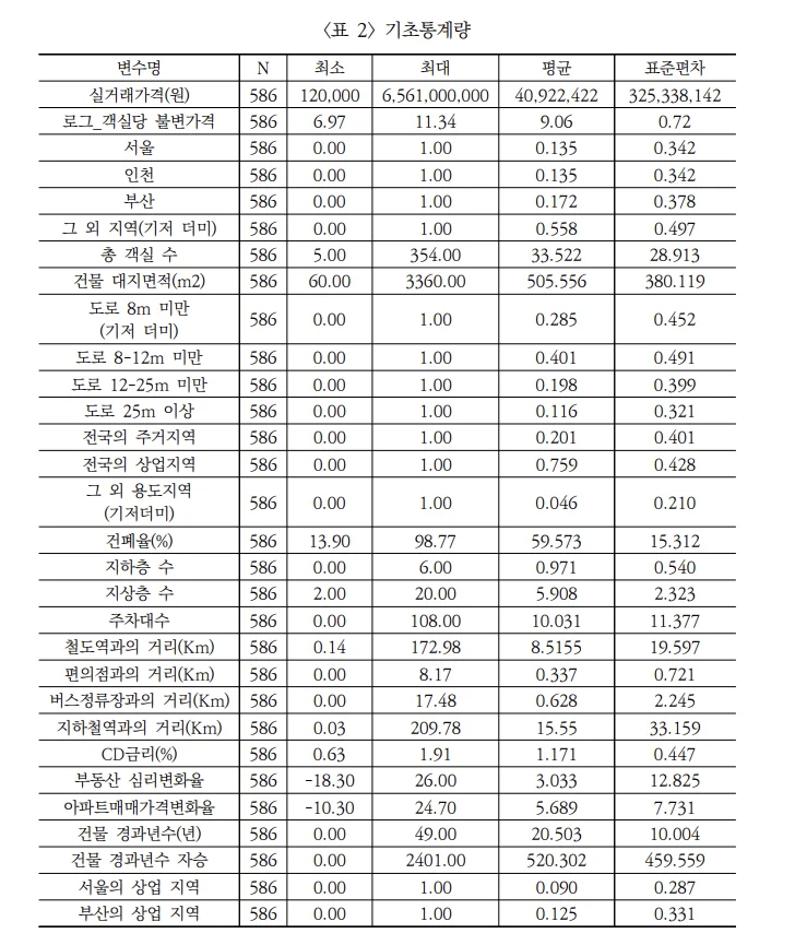 상세이미지-0