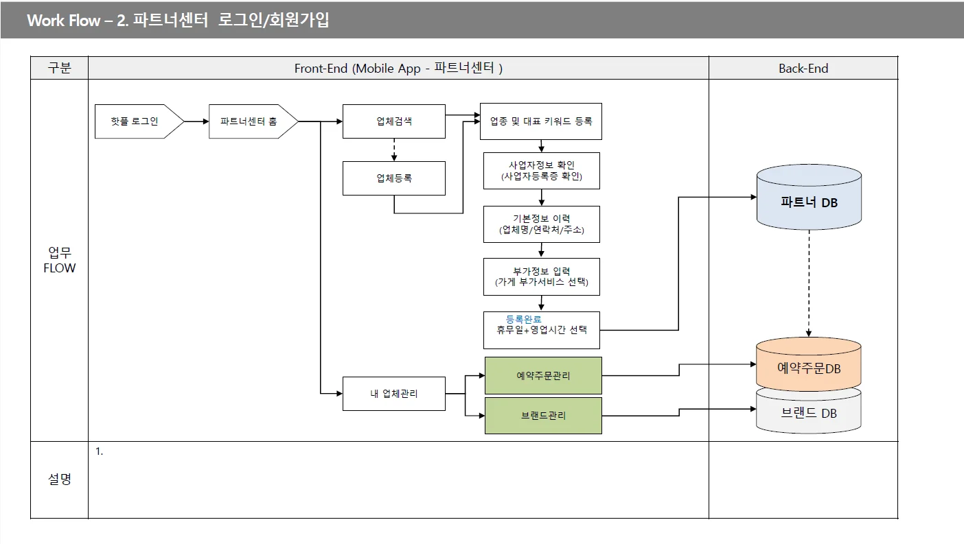 상세이미지-2