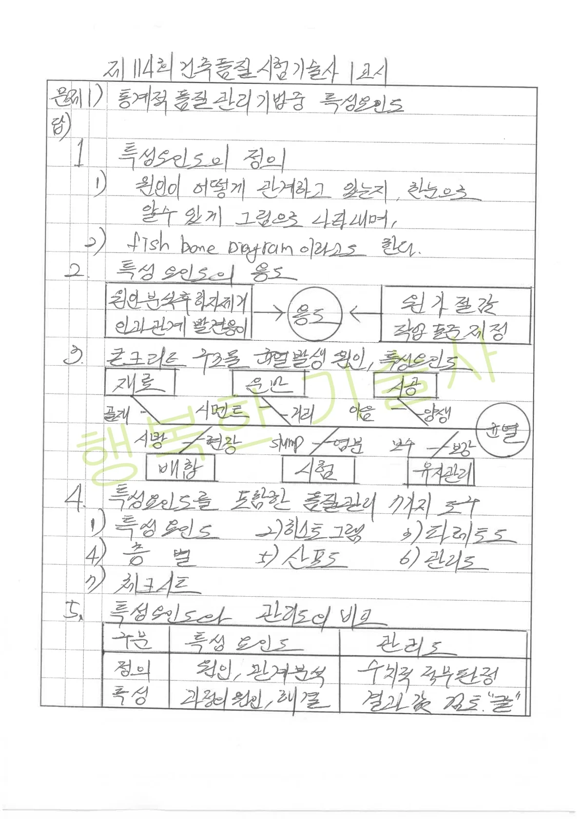 상세이미지-0