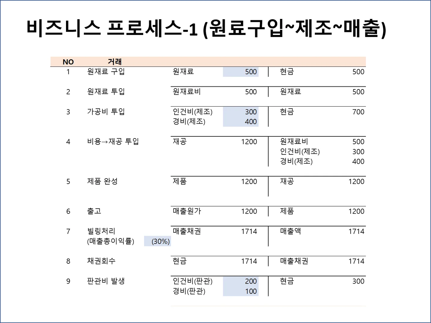 상세이미지-0