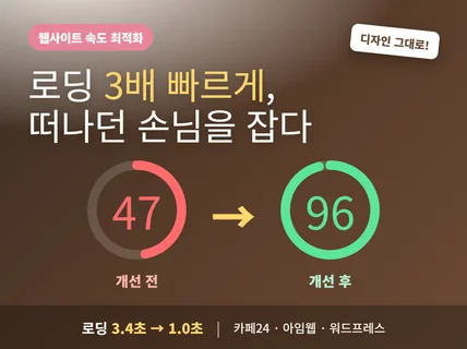 카페24 아임웹 쇼핑몰 홈페이지 속도 개선 최적화
