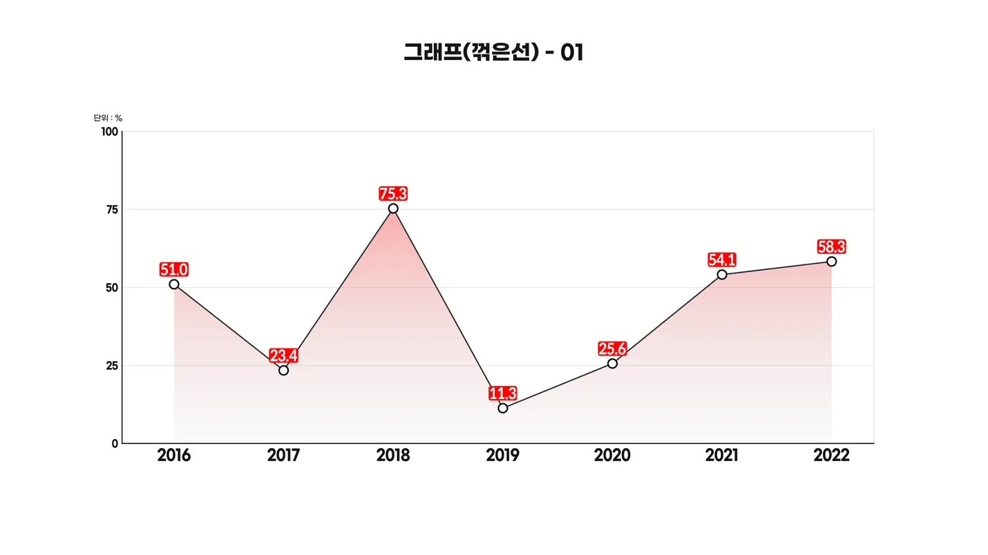 상세이미지-5