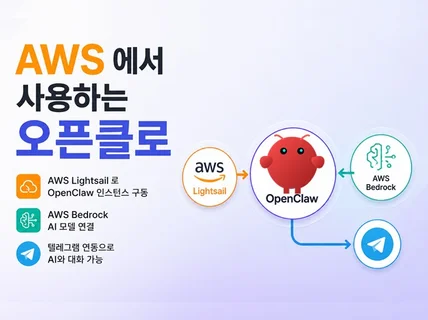 AWS 에서 사용하는 오픈클로