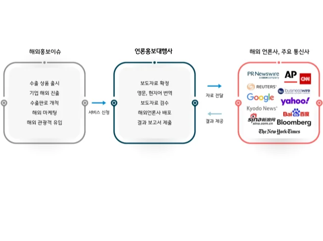 상세이미지-0