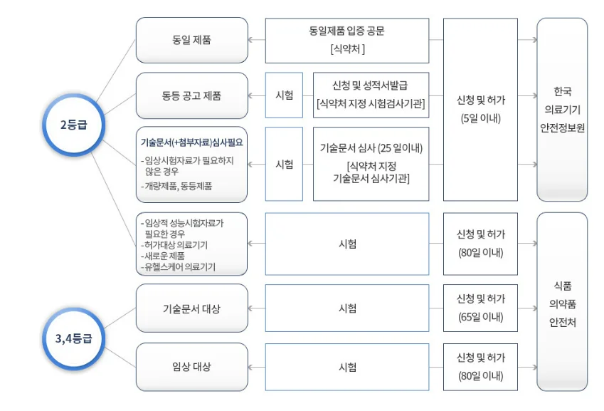 상세이미지-0