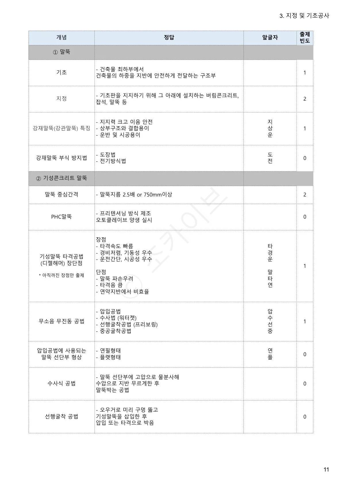 상세이미지-2