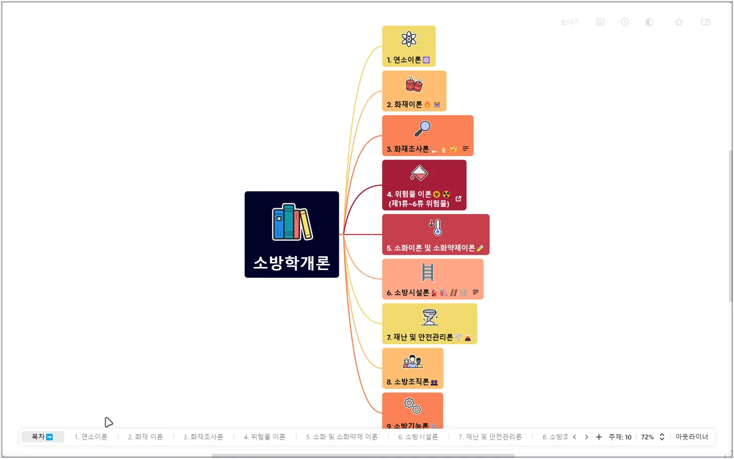 상세이미지-0