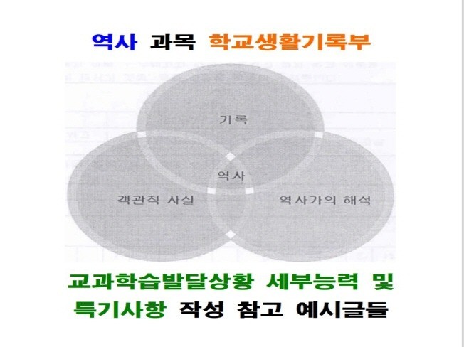 한국사 과목 세부능력 및 특기사항 작성 참고용 예시글들