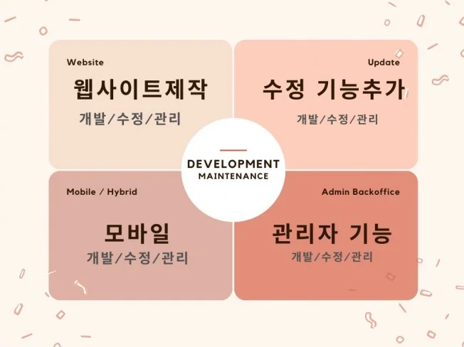 1. 홈페이지 제작 ..