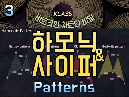 KLASS의 하모닉, 사이퍼 패턴 기본, 개념 편