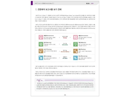 MBTI 정식검사 고급형 Form Q 온라인 심리검사