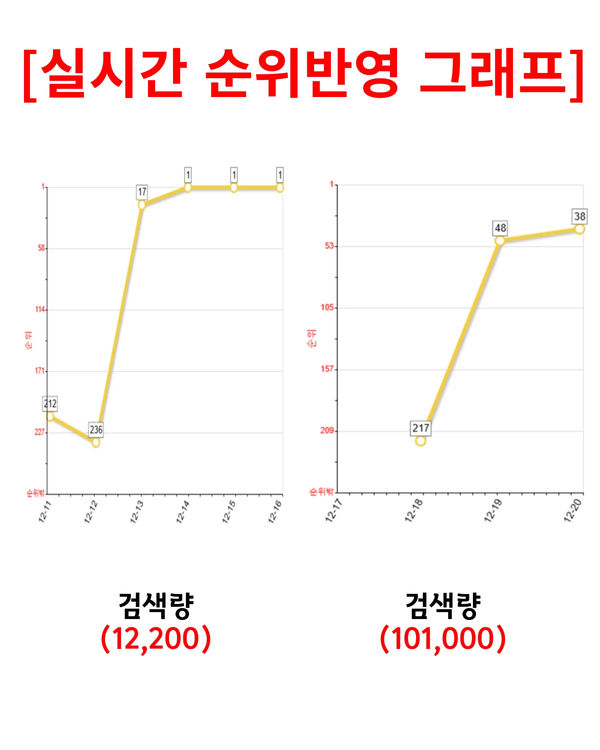 상세이미지-0