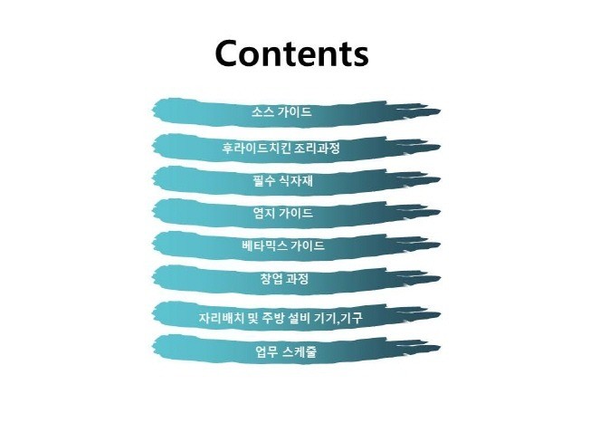 테이크아웃 치킨전문점 레시피 드립니다.