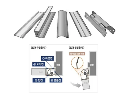 설명서 매뉴얼 일러스트 제작해 드립니다.