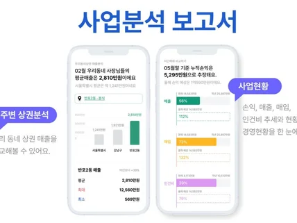 사업자 월 세무기장 , 매월 보고서 발송