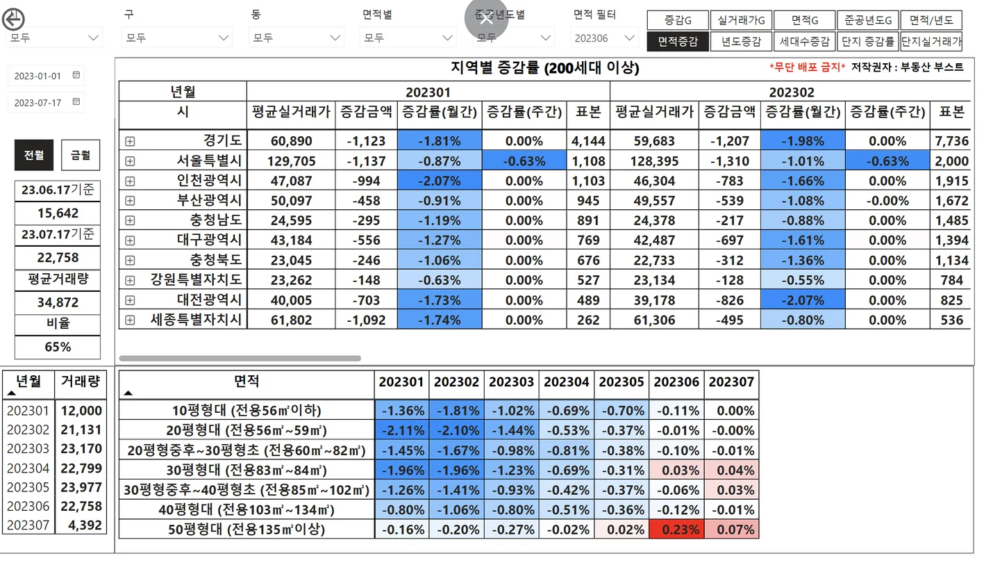 상세이미지-0