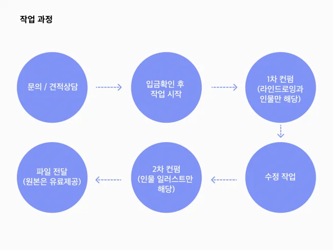 상세이미지-0