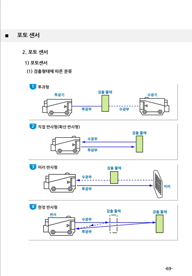 상세이미지-6