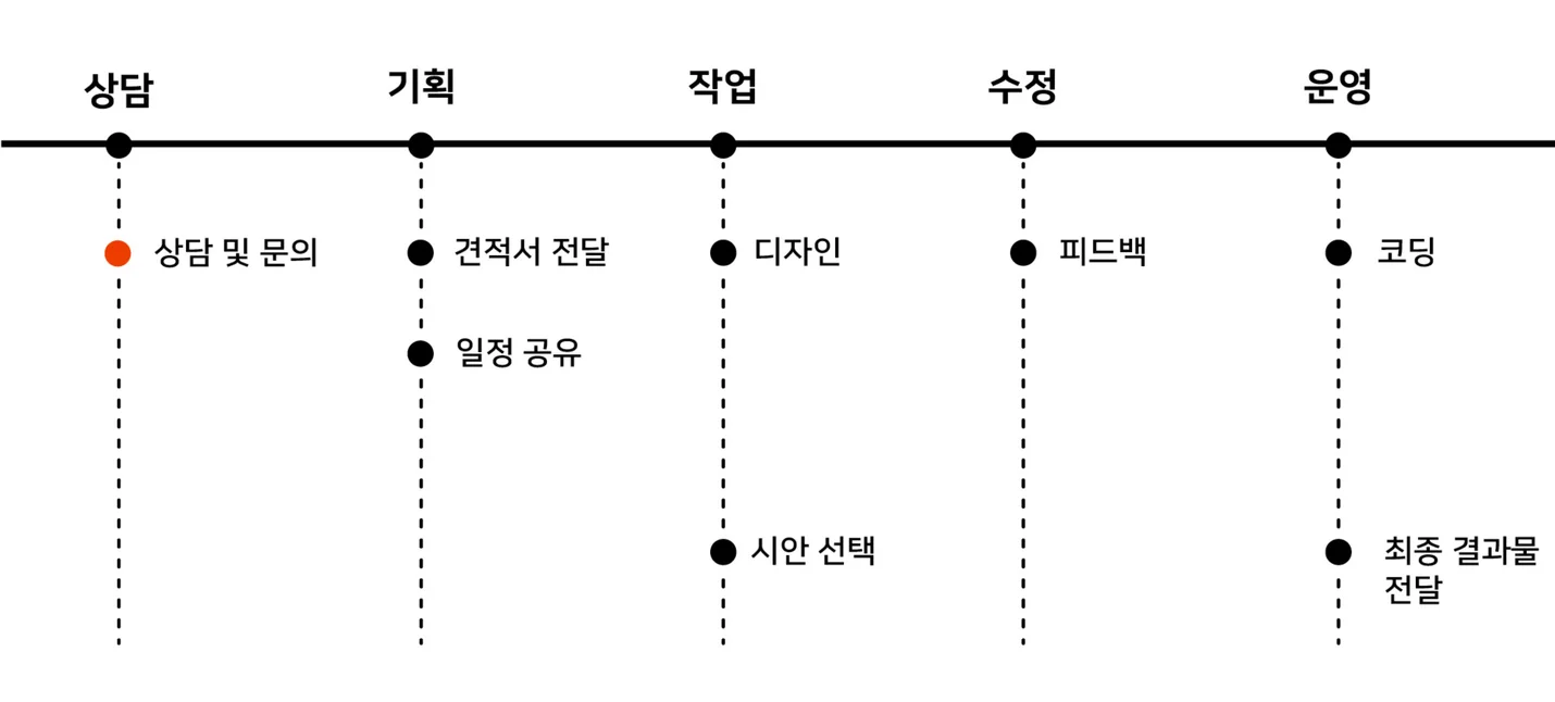 상세이미지-1