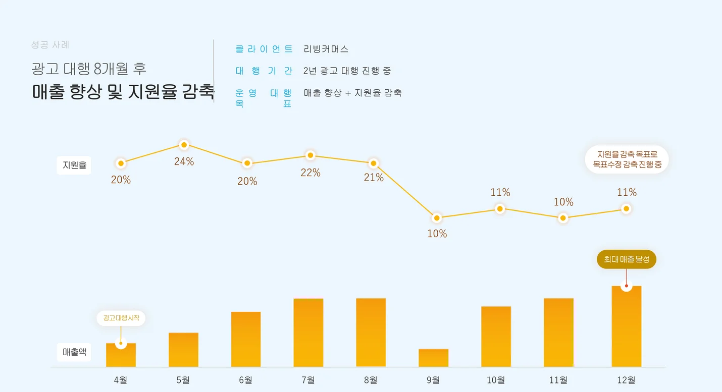 상세이미지-4