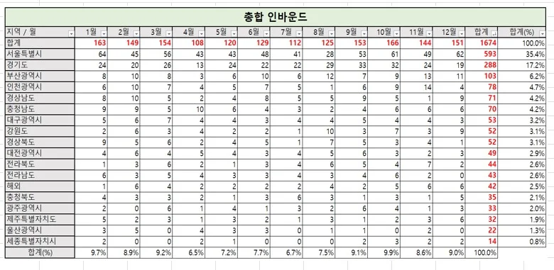 상세이미지-0