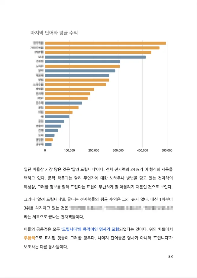 상세이미지-0