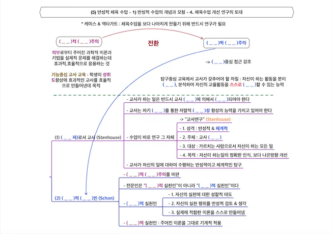 상세이미지-0