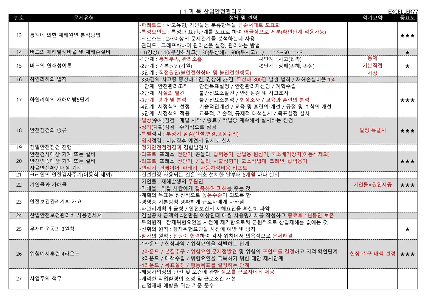 상세이미지-0