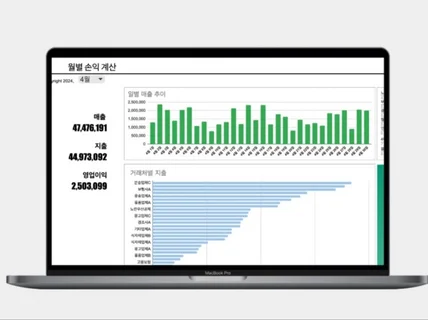 식당 창업의 필수템, 구글 시트 가계부