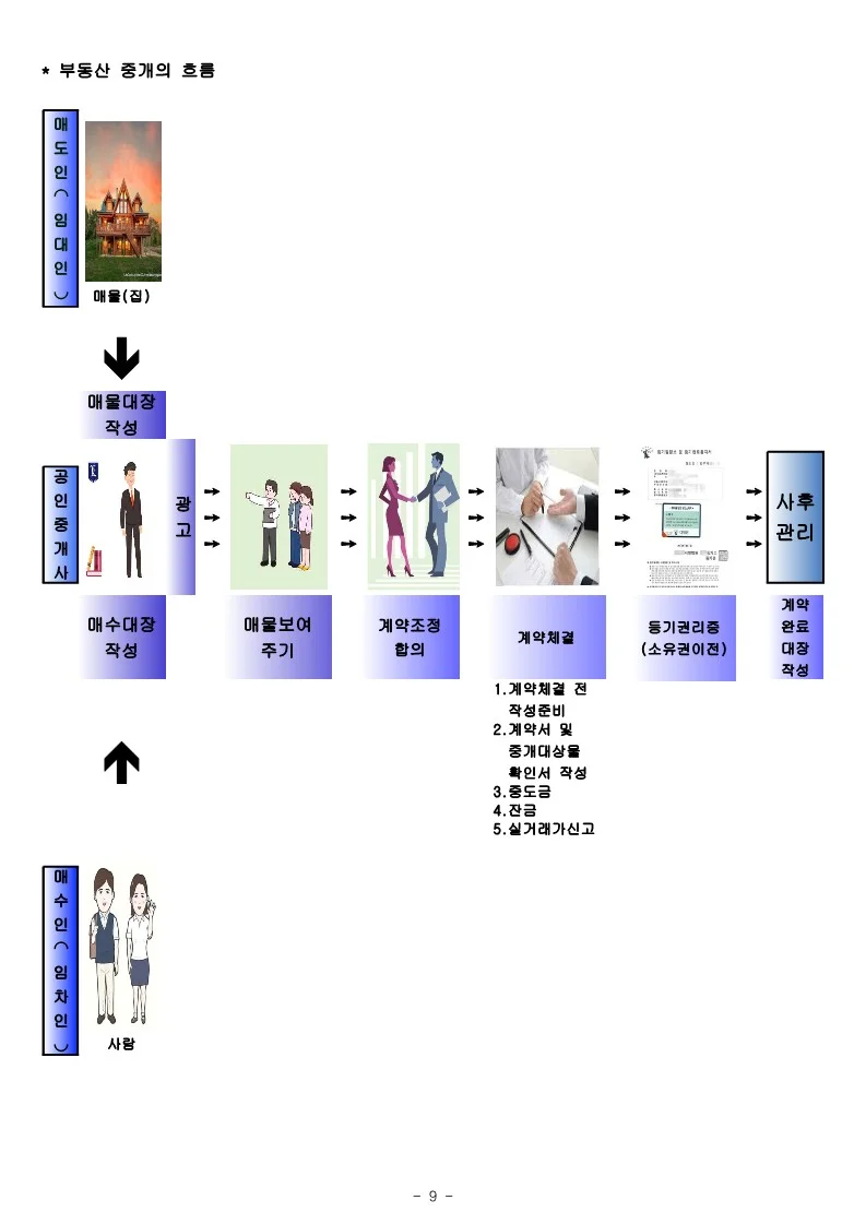 상세이미지-0