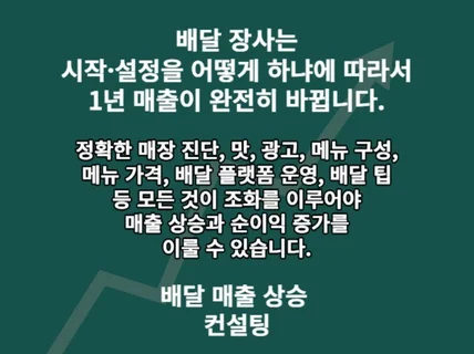 배달음식점,배달전문점 창업,전환 시작과 과정이 중요해요