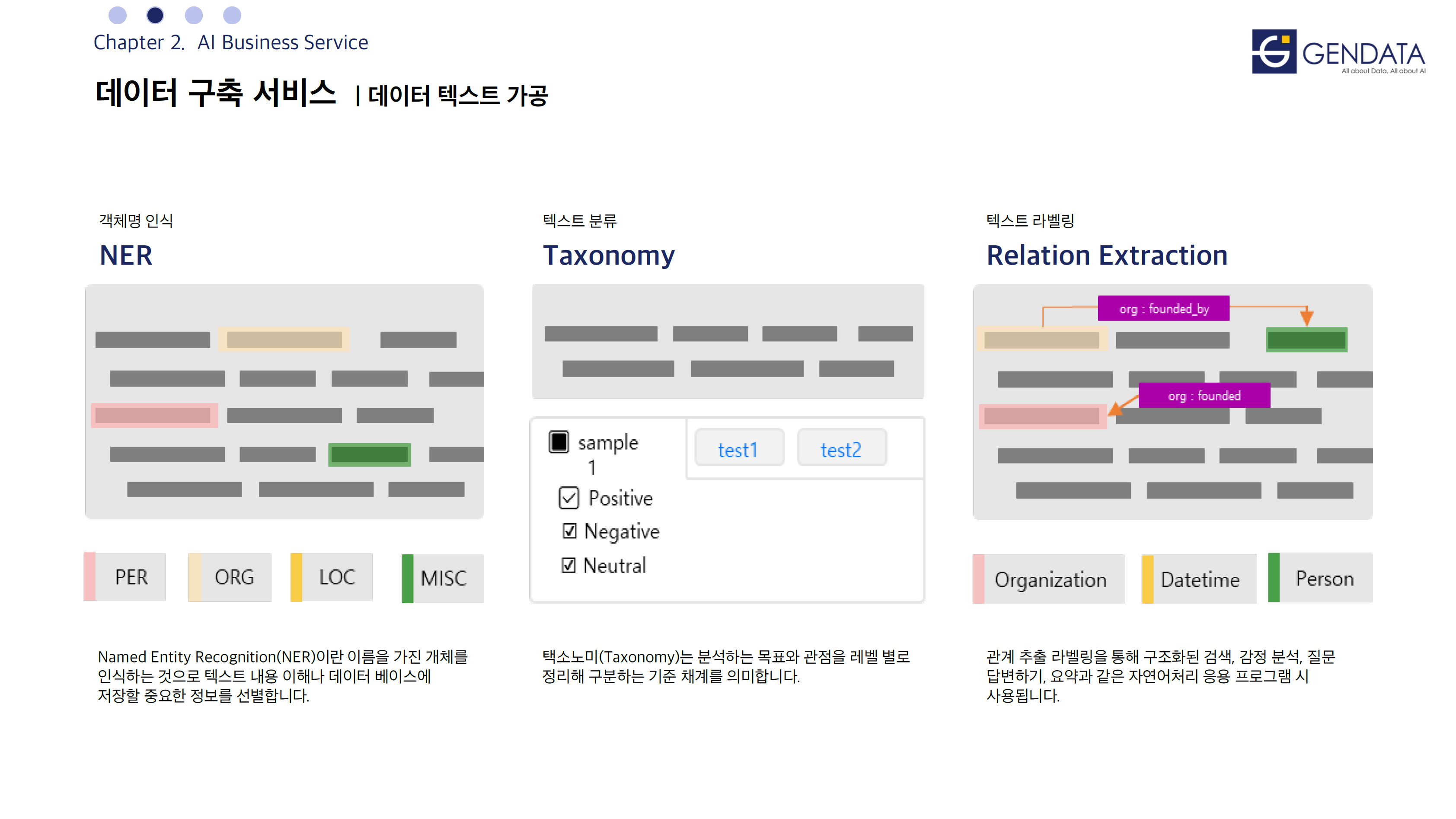 123 데이터 라벨링 단락 5 이미지 4
