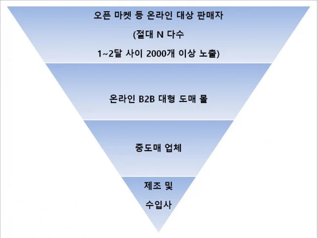 상세이미지-1