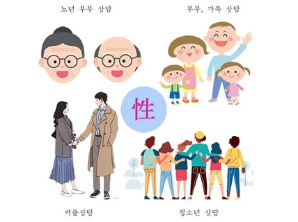 모든 연령의 성고민을 편견없이 상담해 드립니다.