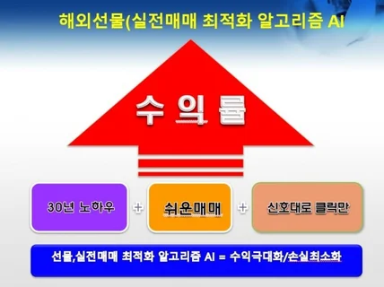 해외선물 실전매매 이거 하나면 끝