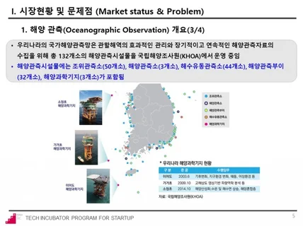 팁스TIPS 연구개발계획서 작성 컨설팅