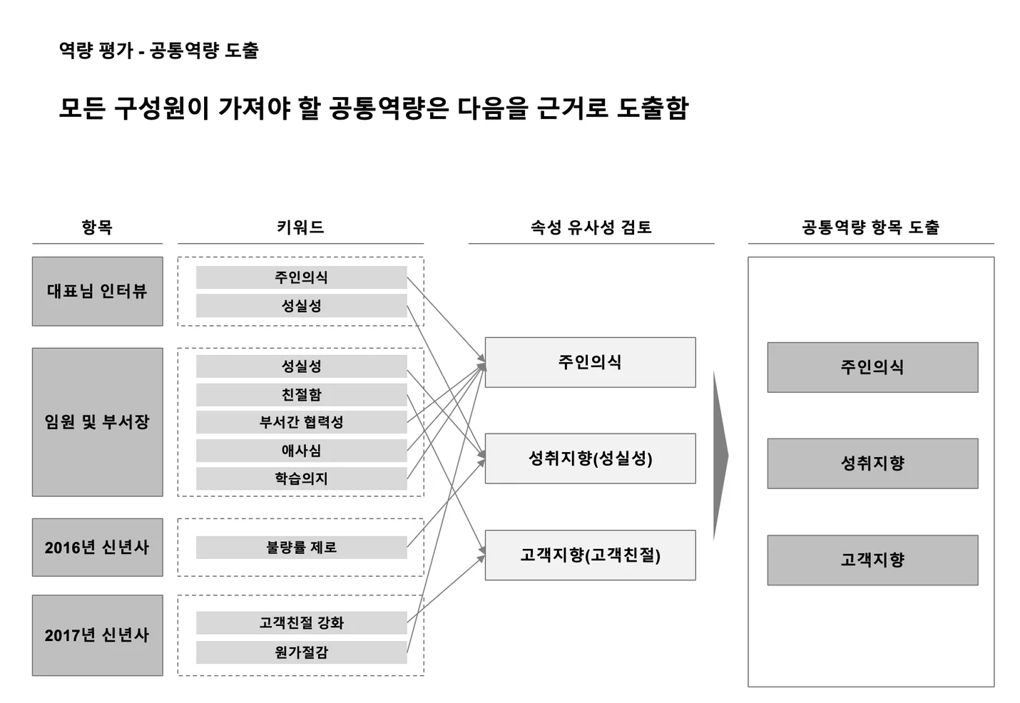 상세이미지-1