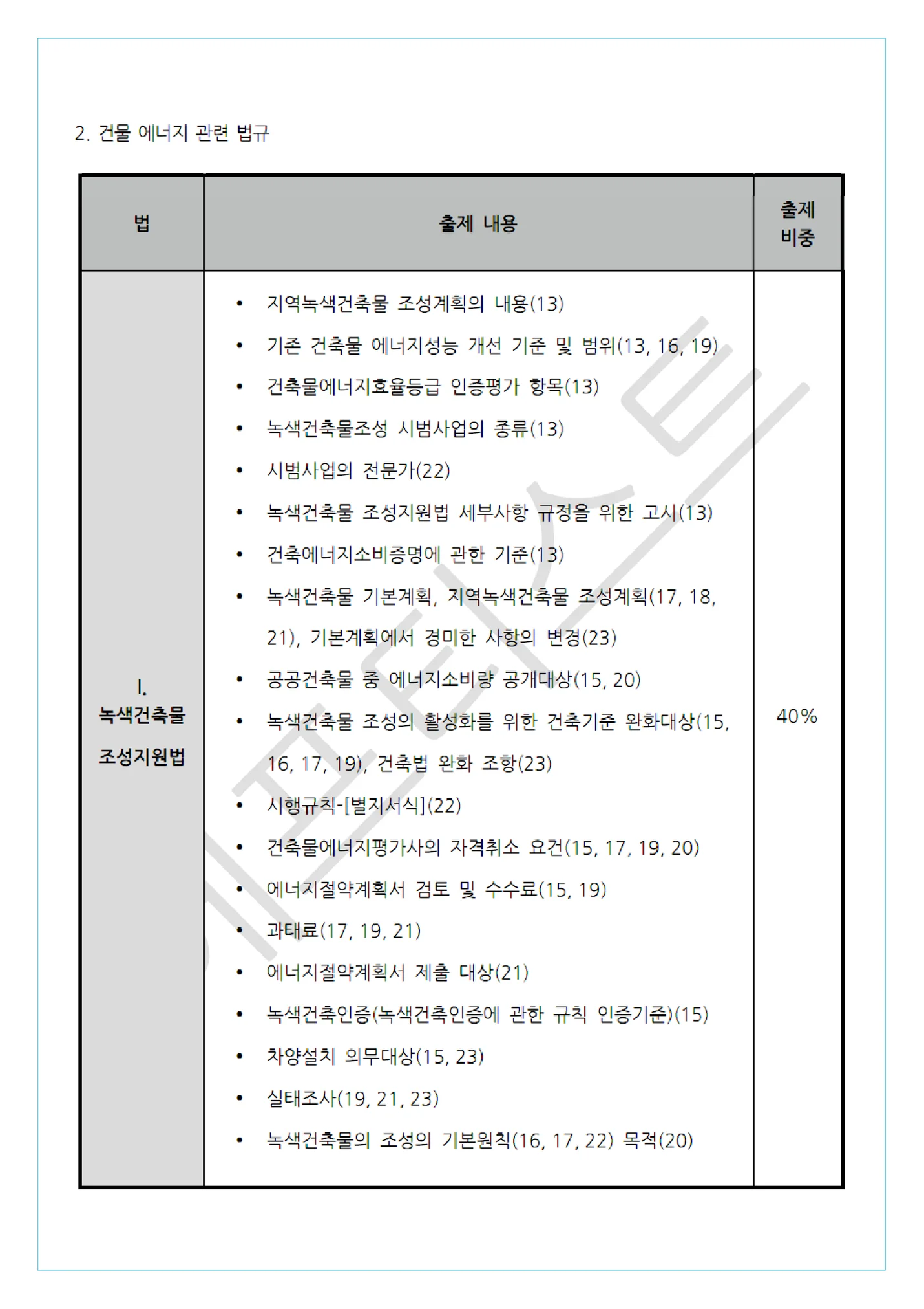 상세이미지-1