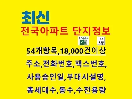 최신 전국아파트 단지 현황