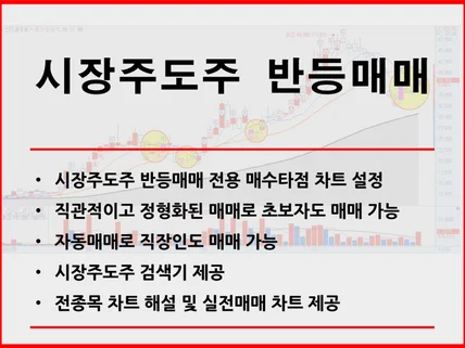 주식 시장주도주 반등 타점에서 매수하는 단기스윙매매