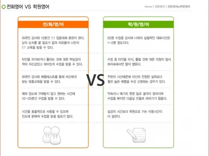 매일매일 원어민강사와 집에서 떠나는 어학연수