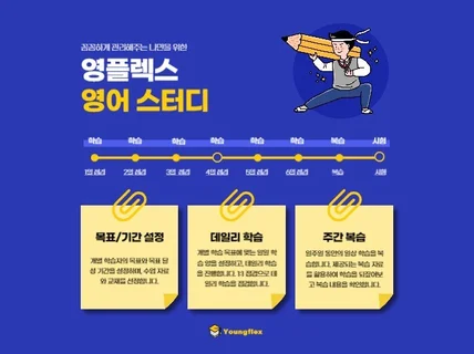 맞춤형 영어 스터디