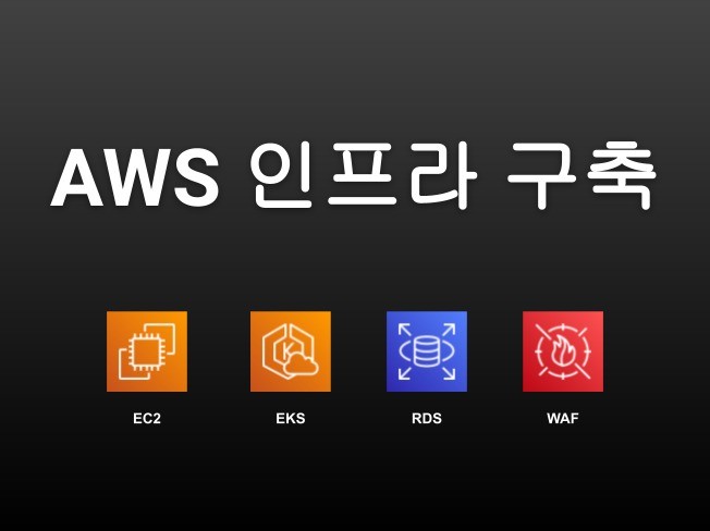 연관서비스