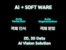 데이터 정제/가공,AI모델 개발,오토 라벨링 SW개발