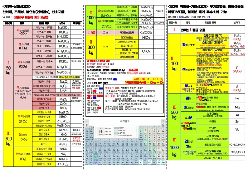 상세이미지-0