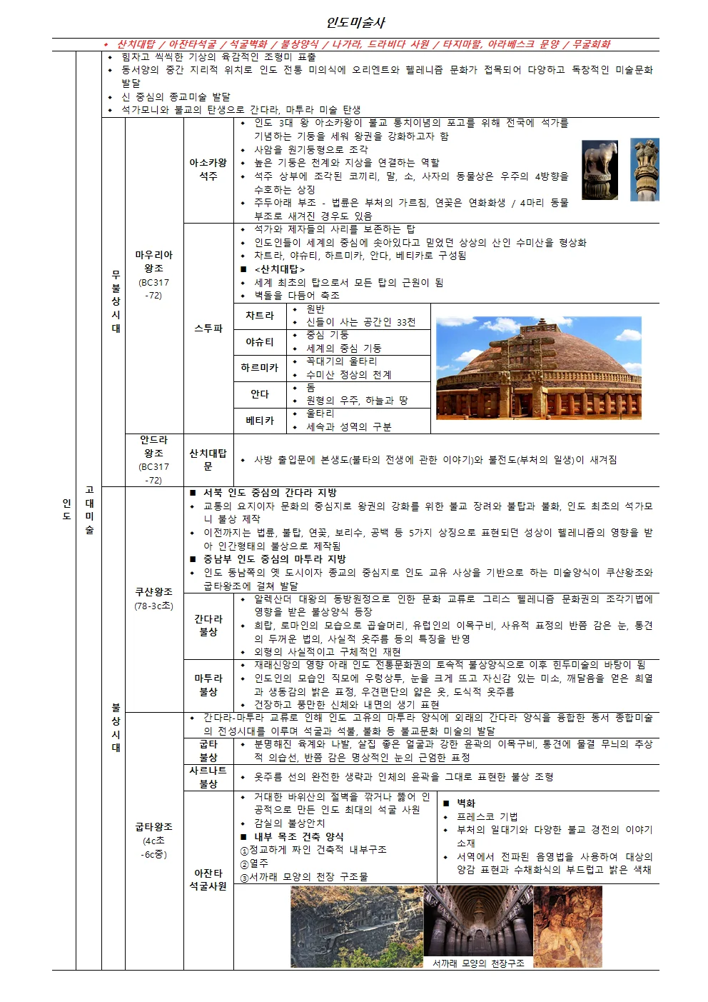 상세이미지-0