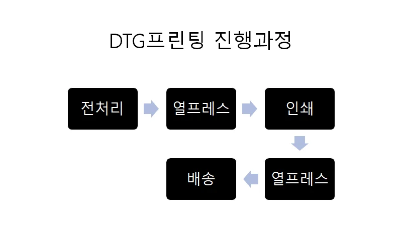 상세이미지-3