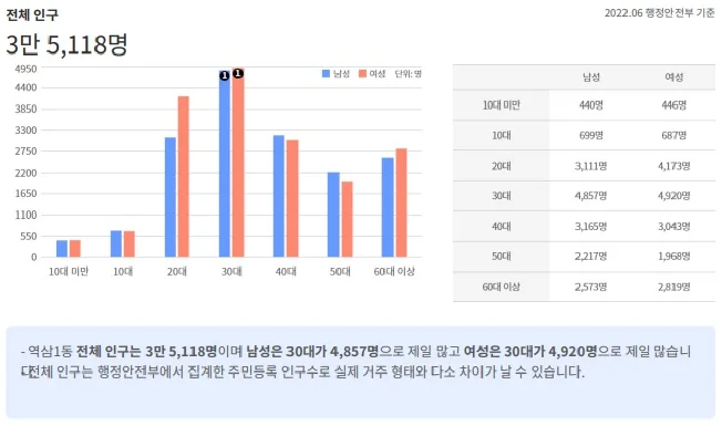 상세이미지-0